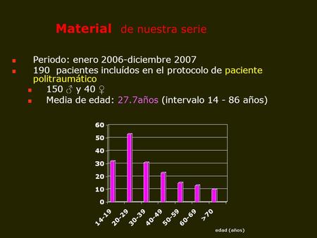 Material de nuestra serie Periodo: enero 2006-diciembre 2007 190 pacientes incluídos en el protocolo de paciente politraumático 150 ♂ y 40 ♀ Media de edad: