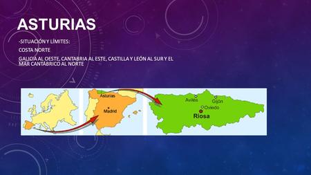 ASTURIAS -SITUACIÓN Y LÍMITES: Costa norte