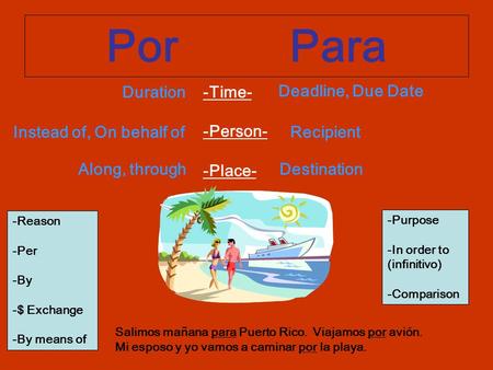 Por Para -Time- -Person- -Place- Duration Deadline, Due Date Instead of, On behalf ofRecipient Along, throughDestination -Reason -Per -By -$ Exchange -By.