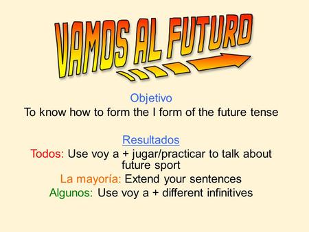 Objetivo To know how to form the I form of the future tense Resultados Todos: Use voy a + jugar/practicar to talk about future sport La mayoría: Extend.