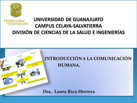 INTRODUCCIÓN A LA COMUNICACIÓN HUMANA. Dra. Laura Rico Herrera