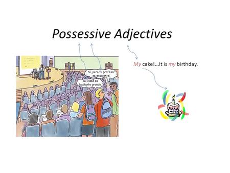 Possessive Adjectives My cake!...It is my birthday.