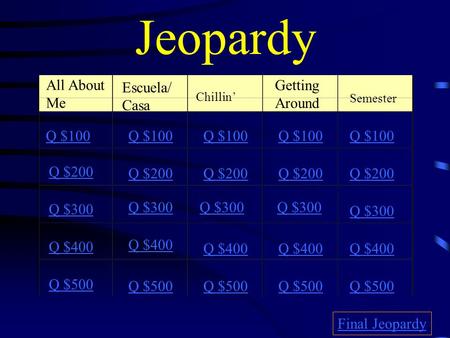Jeopardy All About Me Escuela/ Casa Chillin’ Getting Around Semester Q $100 Q $200 Q $300 Q $400 Q $500 Q $100 Q $200 Q $300 Q $400 Q $500 Final Jeopardy.