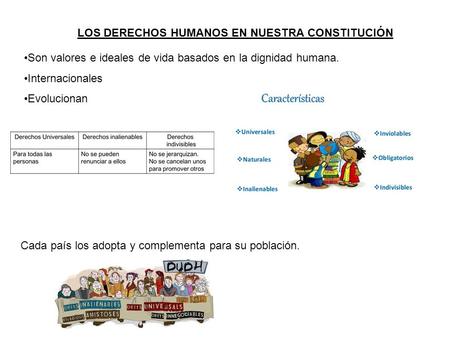 LOS DERECHOS HUMANOS EN NUESTRA CONSTITUCIÓN