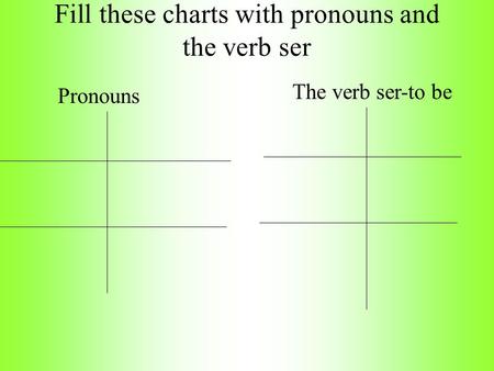 Fill these charts with pronouns and the verb ser Pronouns The verb ser-to be.