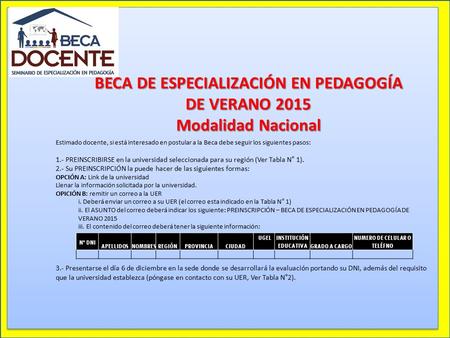 Estimado docente, si está interesado en postular a la Beca debe seguir los siguientes pasos: 1.- PREINSCRIBIRSE en la universidad seleccionada para su.
