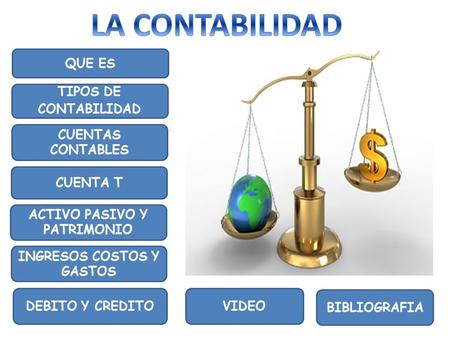 ACTIVO PASIVO Y PATRIMONIO INGRESOS COSTOS Y GASTOS
