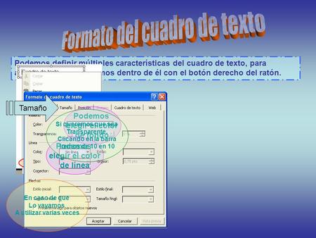 Podemos definir múltiples características del cuadro de texto, para acceder a ellas pinchamos dentro de él con el botón derecho del ratón. Podemos elegir.
