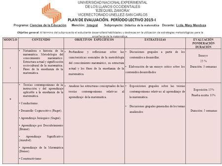 UNIVERSIDAD NACIONAL EXPERIMENTAL DE LOS LLANOS OCCIDENTALES “EZEQUIEL ZAMORA” VICERECTORADO UNELLEZ-SAN CARLOS PLAN DE EVALUACIÓN. PERÍODO LECTIVO 2015-I.