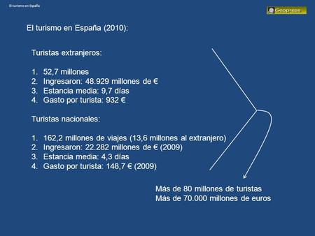 El turismo en España El turismo en España (2010): Turistas extranjeros: 1.52,7 millones 2.Ingresaron: 48.929 millones de € 3.Estancia media: 9,7 días 4.Gasto.