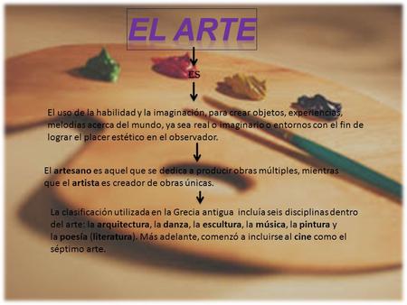 ES El uso de la habilidad y la imaginación, para crear objetos, experiencias, melodías acerca del mundo, ya sea real o imaginario o entornos con el fin.