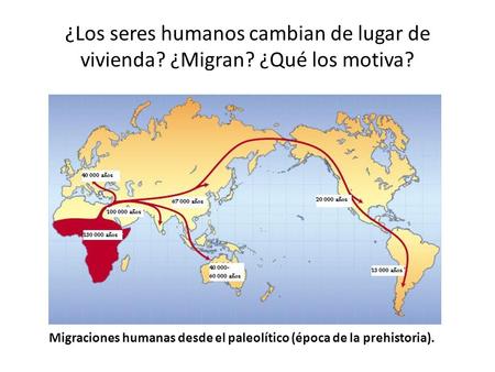 Migraciones humanas desde el paleolítico (época de la prehistoria).