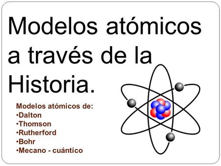 Modelos atómicos a través de la Historia.