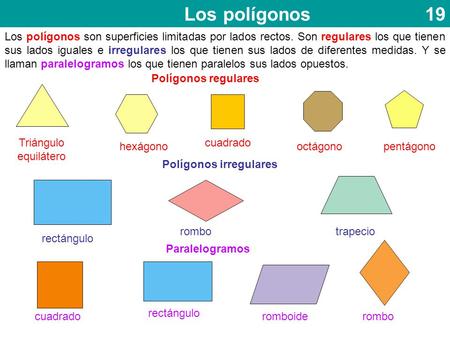 Los polígonos 	 	 19 Los polígonos son superficies limitadas por lados rectos. Son regulares los que tienen sus lados iguales e irregulares los.