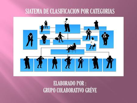 SIATEMA DE CLASIFICACION POR CATEGORIAS ELABORADO POR : GRUPO COLABORATIVO GRÉVE.