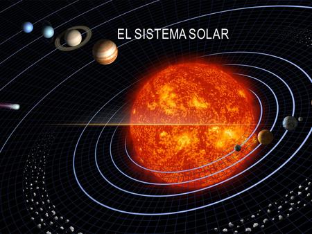 El sistema solar.
