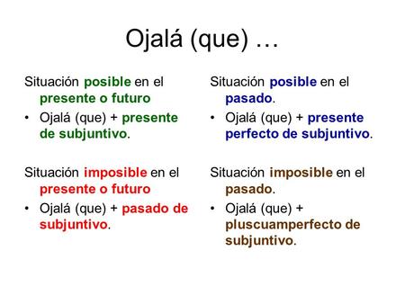Ojalá (que) … Situación posible en el presente o futuro