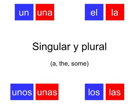 (a, the, some) ununaella unosunasloslas Singular y plural.