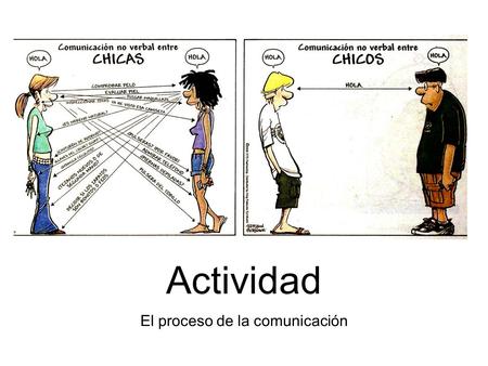 El proceso de la comunicación