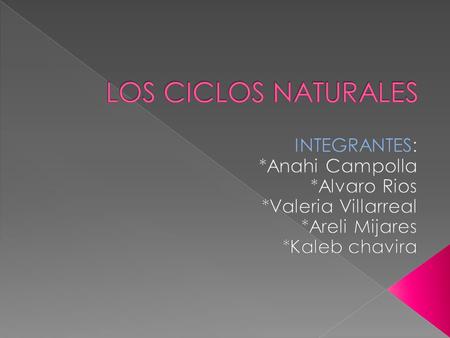 LOS CICLOS NATURALES INTEGRANTES: *Anahi Campolla *Alvaro Rios *Valeria Villarreal *Areli Mijares *Kaleb chavira.