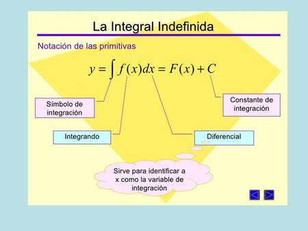 Reglas básicas de integración