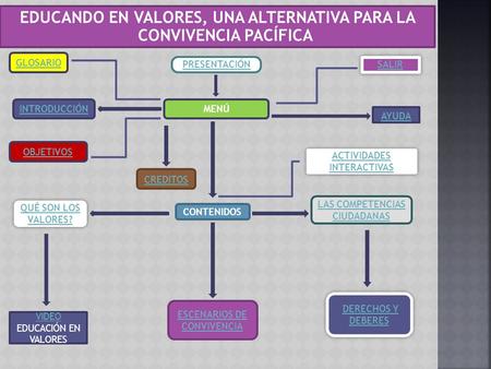 EDUCANDO EN VALORES, UNA ALTERNATIVA PARA LA CONVIVENCIA PACÍFICA