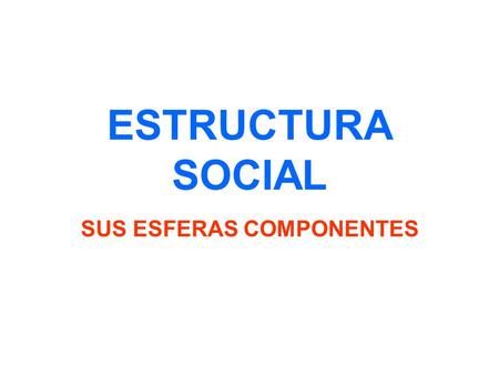 SUS ESFERAS COMPONENTES