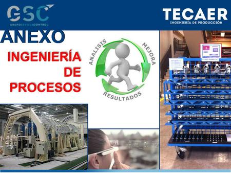 INGENIERÍA DE PROCESOS. ¿OBJETIVO DE INGENIERÍA DE PROCESOS? Eficiencia Productividad Costes Tiempos AUMENTAR REDUCIR Filosofía.