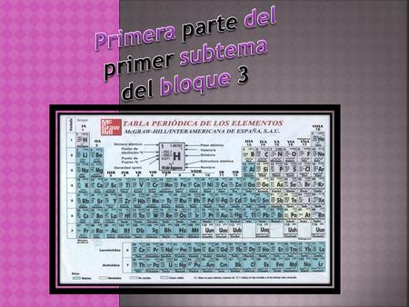 Es aquél que, al ocurrir, tiene como resultado una transformación de materia. En otras palabras, cuando no se conserva la sustancia original. Ejemplos: