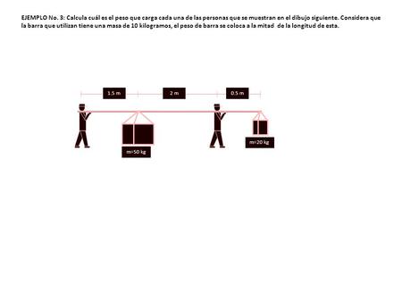 EJEMPLO No. 3: Calcula cuál es el peso que carga cada una de las personas que se muestran en el dibujo siguiente. Considera que la barra que utilizan tiene.