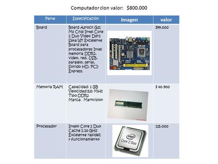 ParteEspecificación Imagenvalor BoardBoard Asrock G31 Ms Chip Intel Core 2 Duo Video Ddr2 Sata W7 Excelente Board para procesadores Intel memoria DDR2,