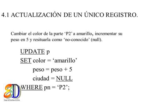 4.1 ACTUALIZACIÓN DE UN ÚNICO REGISTRO. UPDATE p SET color = ‘amarillo’ peso = peso + 5 ciudad = NULL WHERE pn = ‘P2’; Cambiar el color de la parte ‘P2’