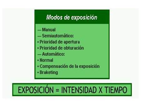 LA LEY DE RECIPROCIDAD En esencia esta ley afirma que la exposición es: directamente proporcional a la cantidad de luz que incide sobre el material.
