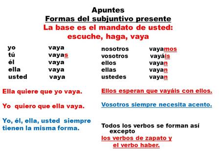 Apuntes Formas del subjuntivo presente La base es el mandato de usted: escuche, haga, vaya yo vaya tú vayas él vaya ella vaya usted vaya Ella quiere que.