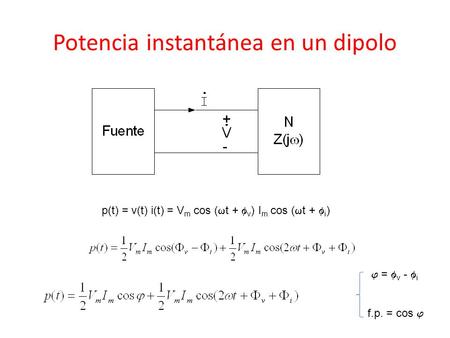 Potencia instantánea en un dipolo