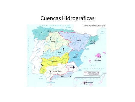 Cuencas Hidrográficas