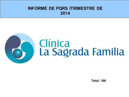 INFORME DE PQRS ITRIMESTRE DE 2014 Total: 186. PQRS POR ENTIDAD EMPRESA TOTAL Nueva EPS 43 S.O.S 35 Asmet 4 Coomeva 8 Sanitas 19.