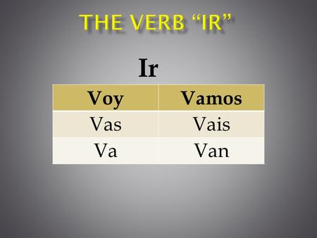 The Verb “Ir” Ir Voy Vamos Vas Vais Va Van.
