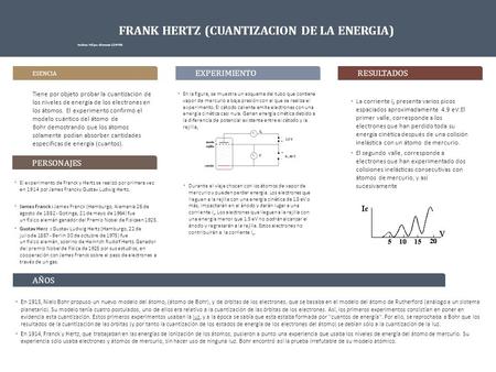 Impresión: Este póster tiene un ancho de 122 cm y una altura de 92 cm. Está diseñado para imprimirse en una impresora de formato grande. Personalizar el.