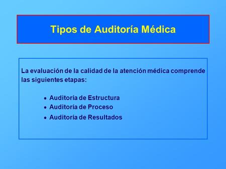 Tipos de Auditoría Médica