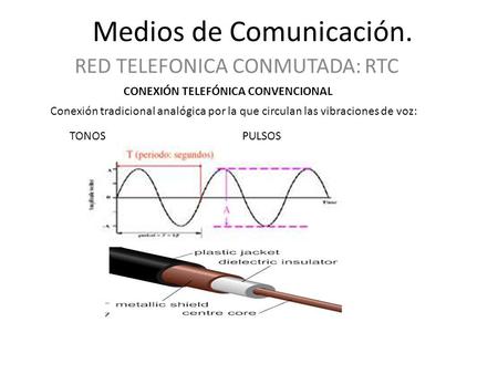 Medios de Comunicación.