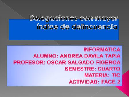 TITULO 1 La colonia Del Valle figura entre las diez colonias con mayor índice delictivo del DF, señaló el director de Prevención del Delito y Protección.