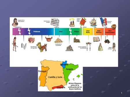 Edad Moderna en España 1492, Descubrimiento de América