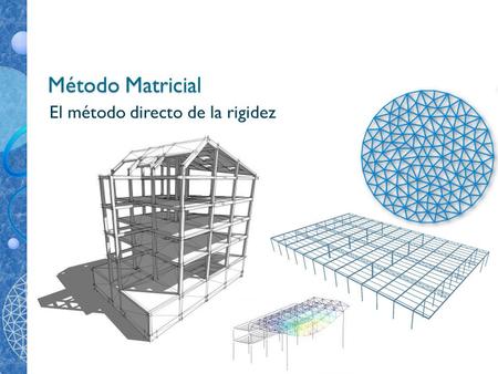 El método directo de la rigidez