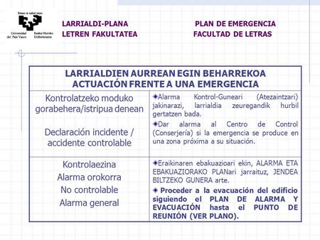 LARRIALDI-PLANA PLAN DE EMERGENCIA LETREN FAKULTATEA FACULTAD DE LETRAS LARRIALDIEN AURREAN EGIN BEHARREKOA ACTUACIÓN FRENTE A UNA EMERGENCIA Kontrolatzeko.
