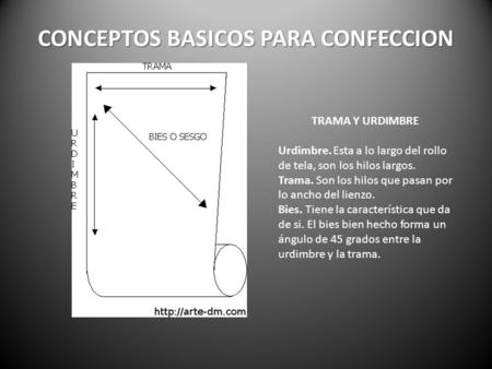 CONCEPTOS BASICOS PARA CONFECCION