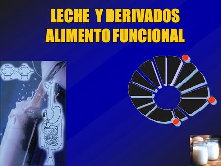 LECHE Y DERIVADOS ALIMENTO FUNCIONAL