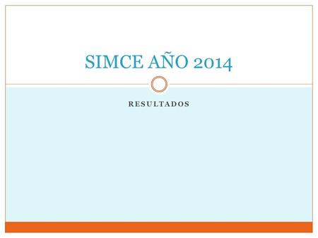 RESULTADOS SIMCE AÑO 2014. RESULTADOS SIMCE AÑO 2014 2° AÑOS BÁSICOS DE LA REGION 4° AÑOS BASICOSA DE LA REGION 6° AÑOS BASICOS DE LA REGION.