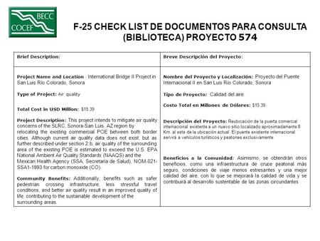 F-25 CHECK LIST DE DOCUMENTOS PARA CONSULTA (BIBLIOTECA) PROYECTO 574 Brief Description: Breve Descripción del Proyecto: Project Name and Location : International.