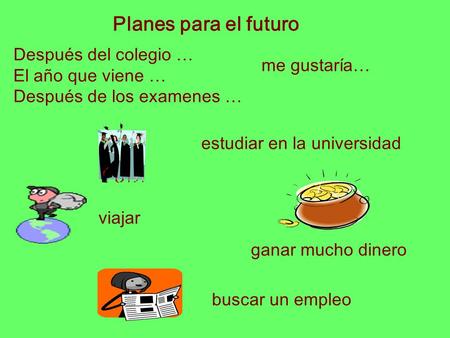 Planes para el futuro Después del colegio … El año que viene …